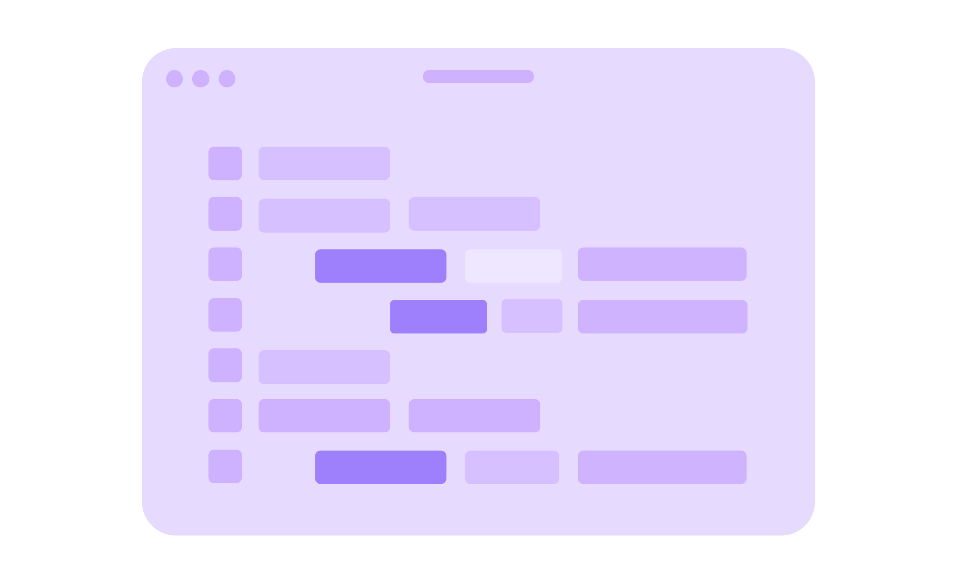 Advanced Dashboard